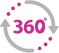 360 degree icon